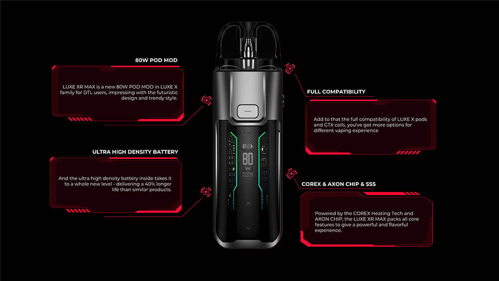 Vaporesso Kit de modificação de pod LUXE XR MAX