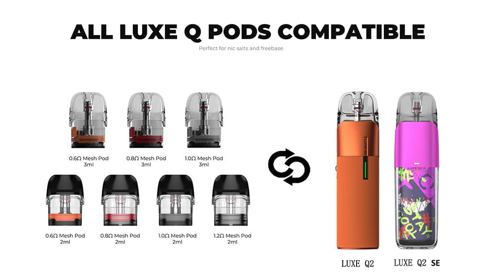 Vaporesso LUXO Q2 SE